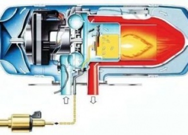 Неисправности автономных отопителей и предпусковых подогревателей: признаки, причины, способы устранения

