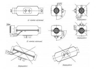 Этапы правильной установки отопителя Планар

